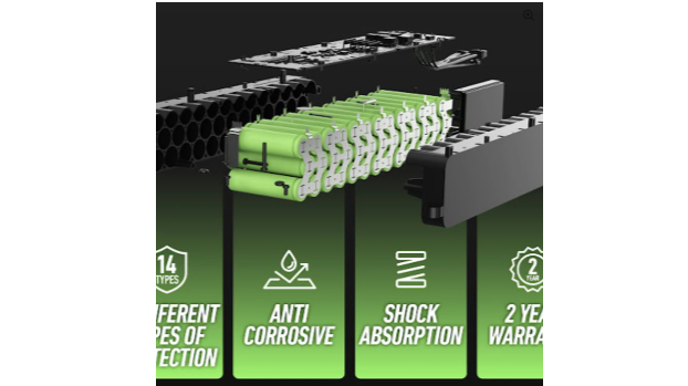 SCOOTER ADO KQI200F ADO