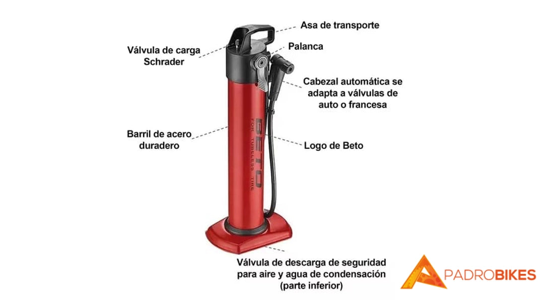 BOMBIN CJA-001S BETO